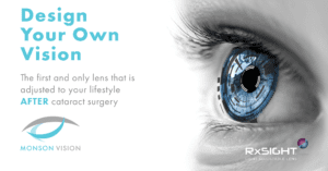 Light Adjustable Lens